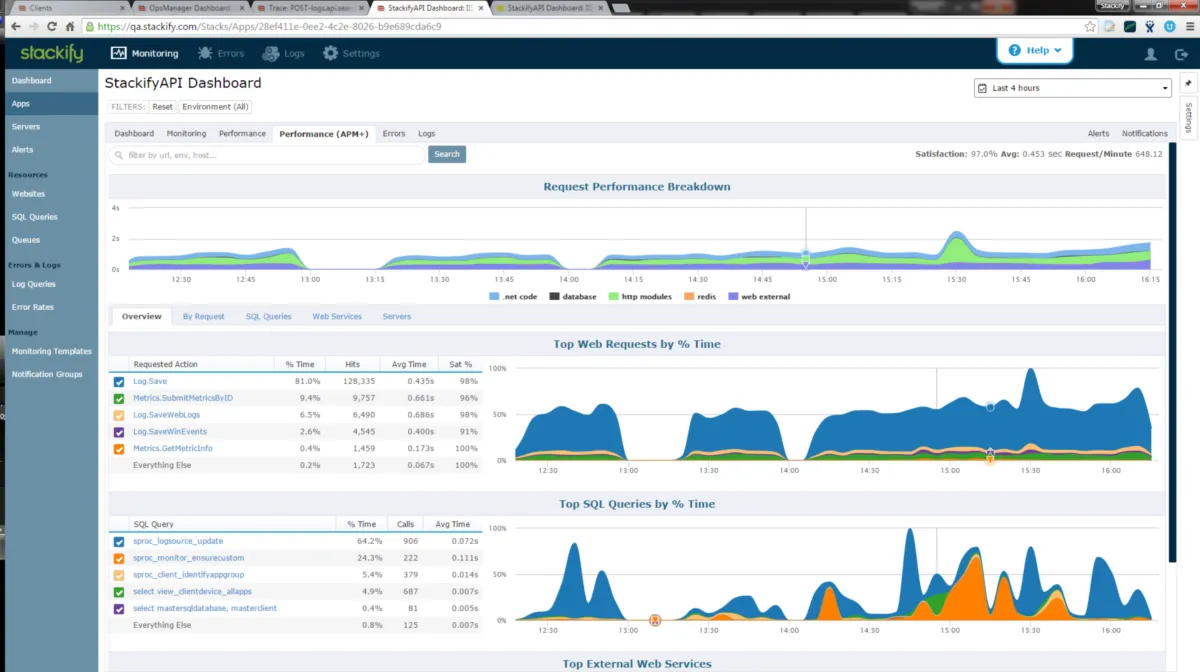 Stackify: avis sur le logiciel de développement d'applications (app builder): fonctionnalités, avantages, inconvénients et tarifs Stackify: avis sur le logiciel de développement d'applications (app builder): fonctionnalités, avantages, inconvénients et tarifs