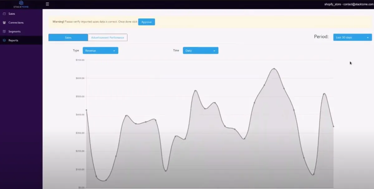 StackTome: avis sur le logiciel de gestion de réputation: fonctionnalités, avantages, inconvénients et tarifs StackTome: avis sur le logiciel de gestion de réputation: fonctionnalités, avantages, inconvénients et tarifs