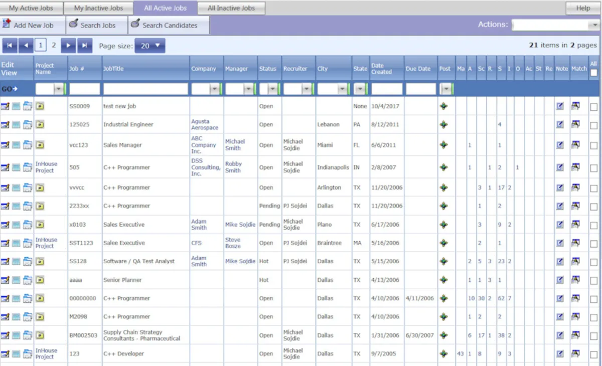 Interface StaffingSoft: image, ergonomie, alternatives Interface StaffingSoft: image, ergonomie, alternatives