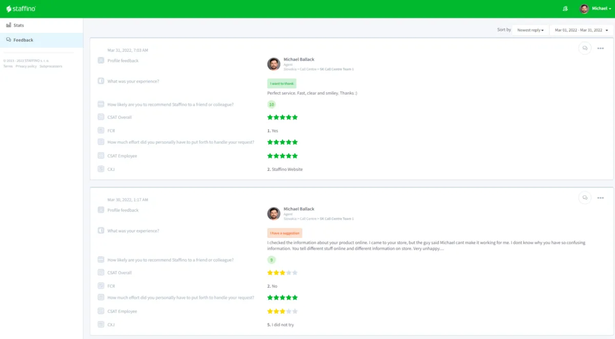 Interface Staffino: fonctionnalités, prix, alternatives