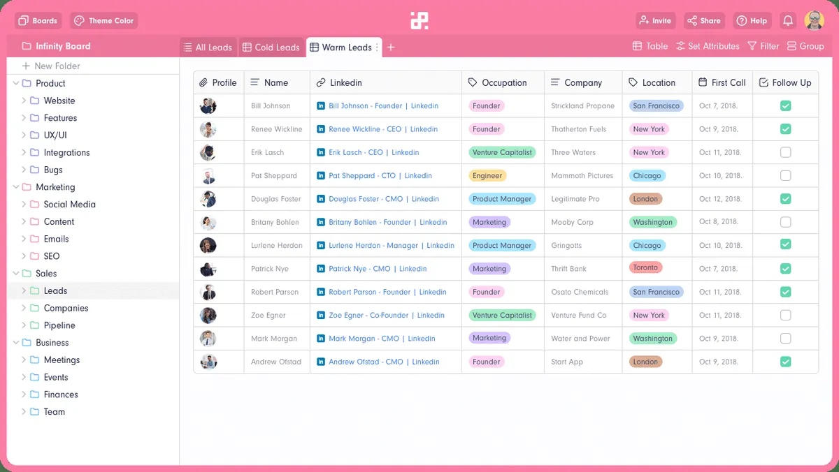 Notre avis sur Startinfinity : un logiciel de gestion de projet à découvrir
