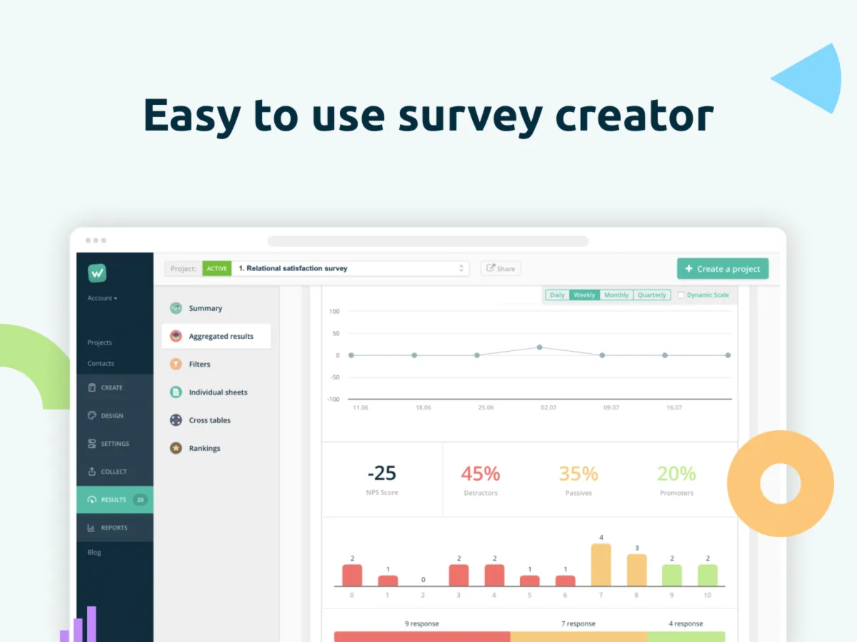 Notre avis sur Startquestion : un logiciel d'engagement collaborateur (employee engagement) à découvrir