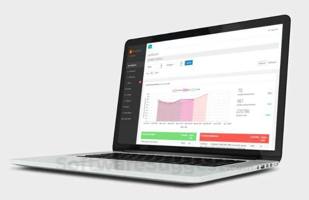 Notre avis sur StataPile : un logiciel pour centre d'appel (call center) à découvrir