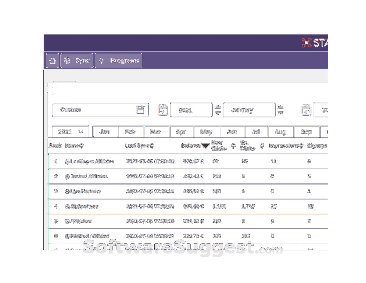 Notre avis sur StatsDrone : un logiciel d'affiliation (referral marketing) à découvrir Notre avis sur StatsDrone : un logiciel d'affiliation (referral marketing) à découvrir