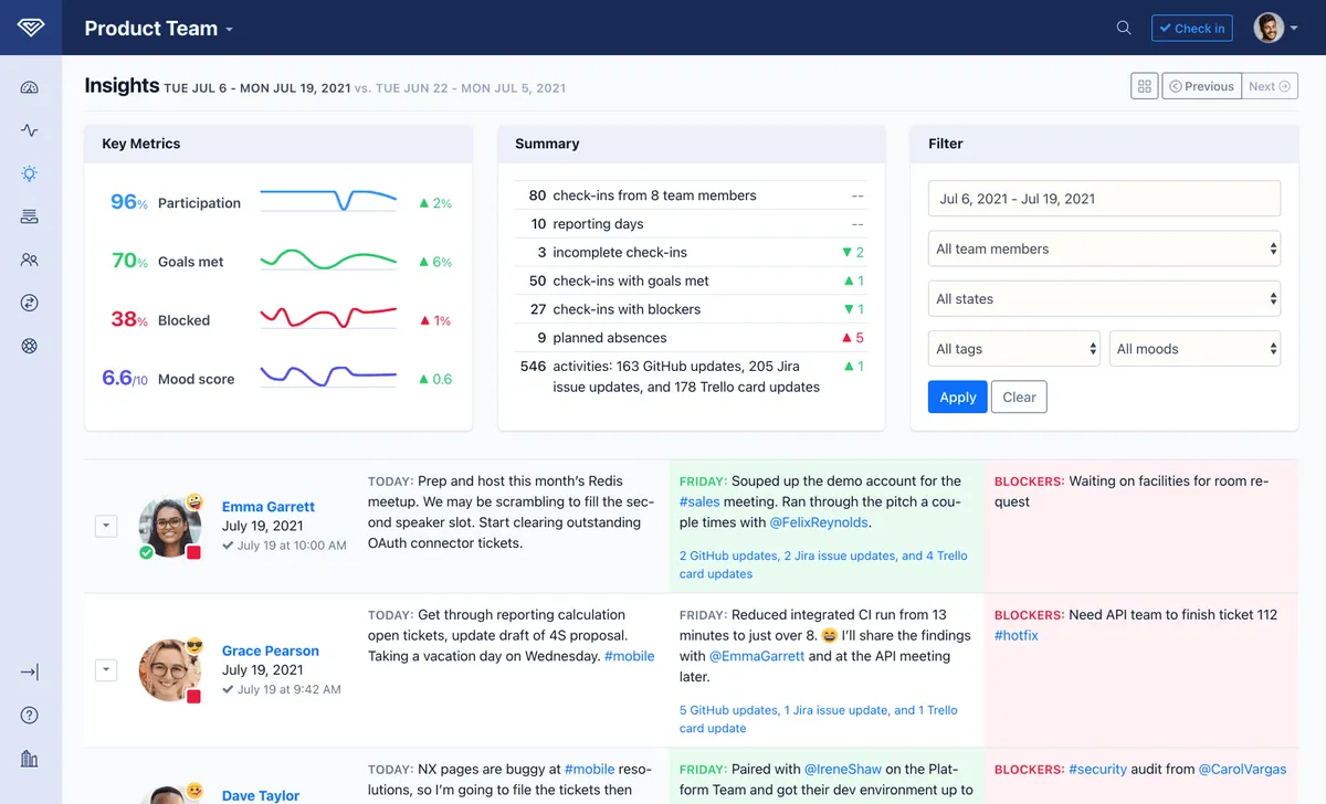 Interface Status Hero: fonctionnalités, prix, alternatives Interface Status Hero: fonctionnalités, prix, alternatives