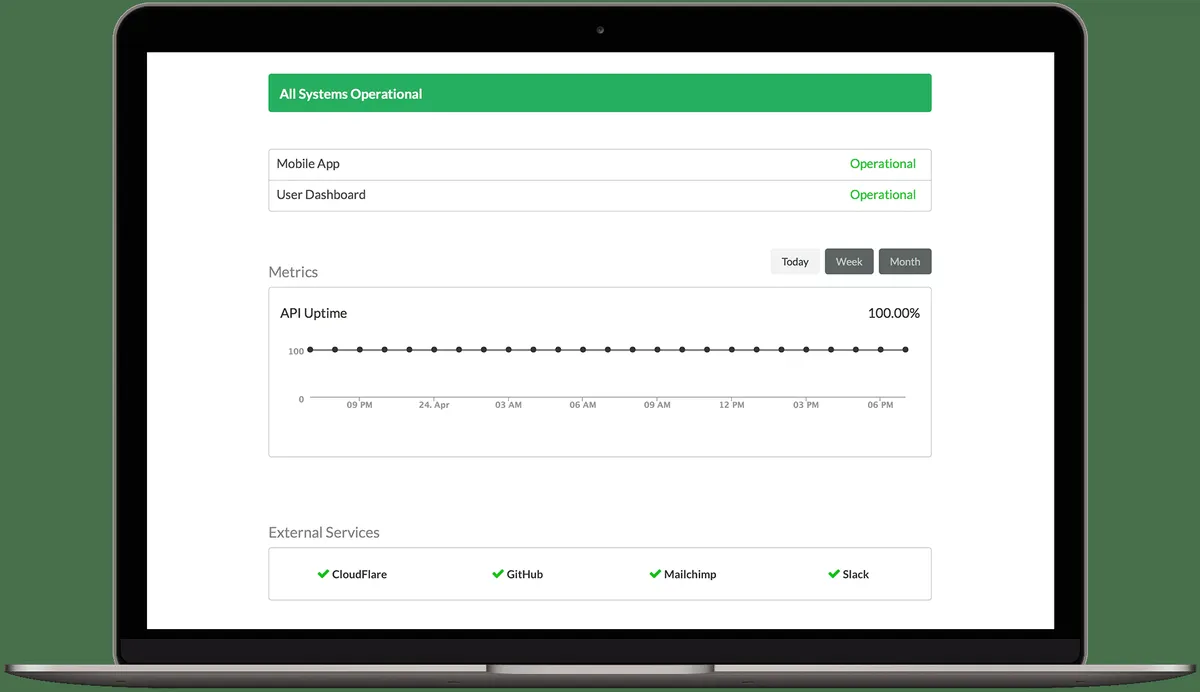 Comparez les fonctionnalités, avis utilisateurs et prix de nombreux logiciels de monitoring du statut d'une page web comme Status.io, Statuspage, Statuscast, Hund … Comparez les fonctionnalités, avis utilisateurs et prix de nombreux logiciels de monitoring du statut d'une page web comme Status.io, Statuspage, Statuscast, Hund …