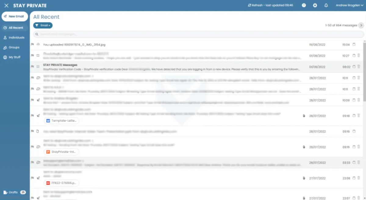 Interface StayPrivate: fonctionnalités, prix, alternatives