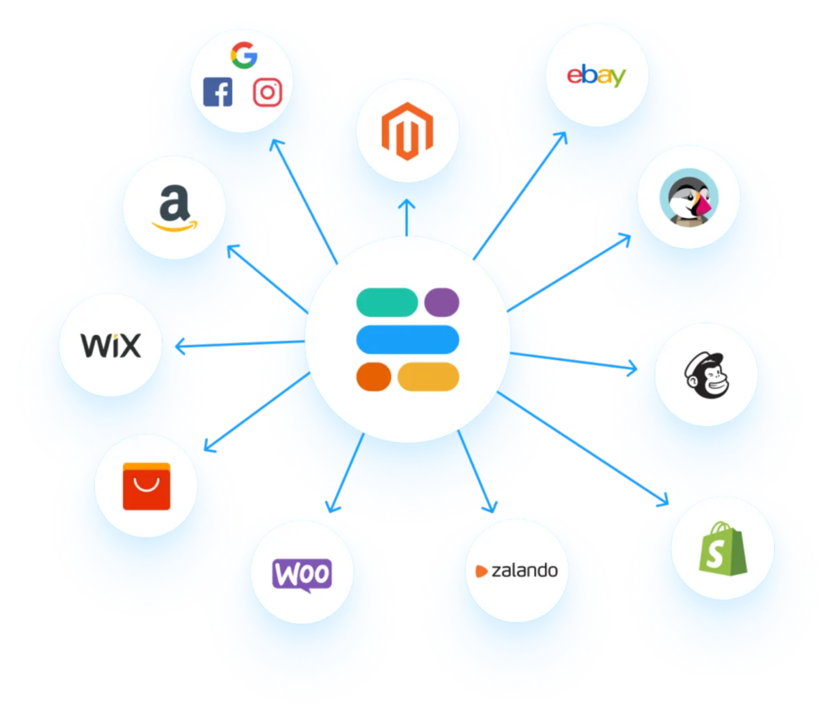Interface StockAgile: image, ergonomie, alternatives