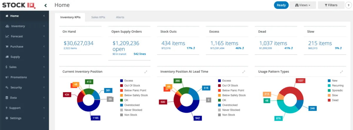 StockIQ: avis sur le logiciel de gestion des stocks et de l'inventaire: fonctionnalités, avantages, inconvénients et tarifs StockIQ: avis sur le logiciel de gestion des stocks et de l'inventaire: fonctionnalités, avantages, inconvénients et tarifs