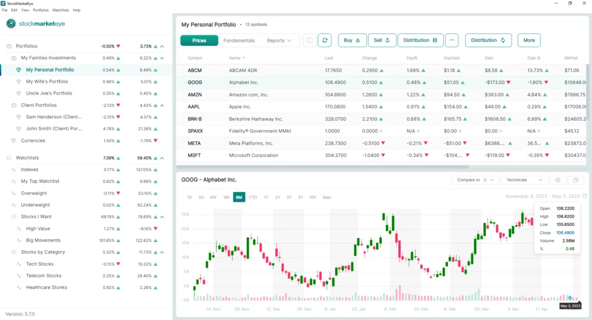 StockMarketEye: avis sur le logiciel de gestion des stocks et de l'inventaire: fonctionnalités, avantages, inconvénients et tarifs StockMarketEye: avis sur le logiciel de gestion des stocks et de l'inventaire: fonctionnalités, avantages, inconvénients et tarifs