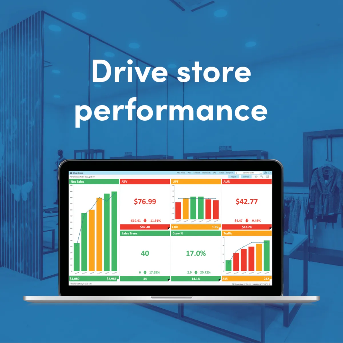 StoreForce: avis sur le logiciel de gestion du personnel: fonctionnalités, avantages, inconvénients et tarifs