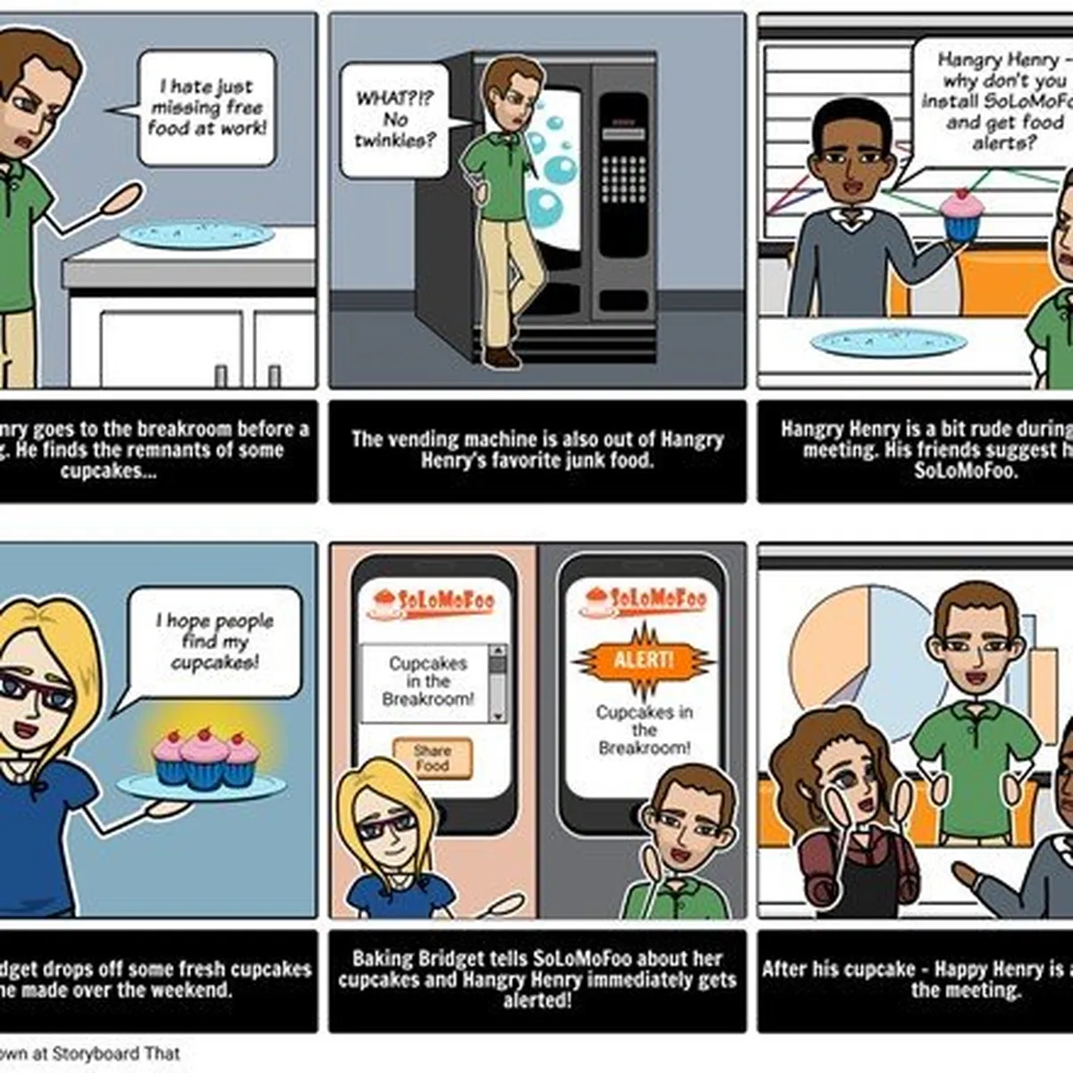 Notre avis sur Storyboard That : un logiciel wireframe (maquette fonctionnelle) à découvrir