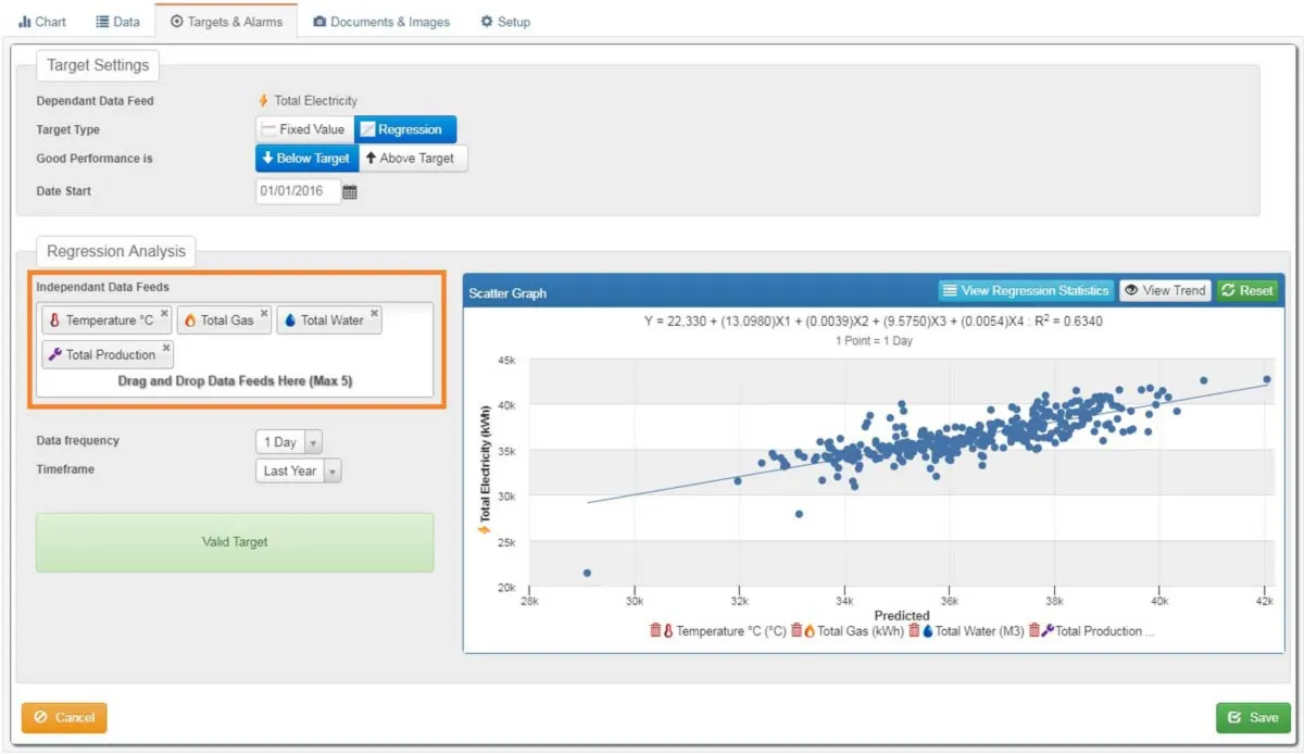 Notre avis sur Strata : un logiciel de gestion énergétique (EMS: energy management system) à découvrir