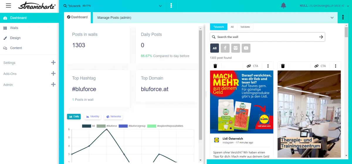streamchartz: avis sur le logiciel de marketing sur les réseaux sociaux: fonctionnalités, avantages, inconvénients et tarifs