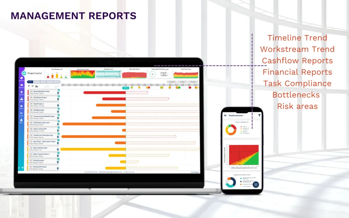 Interface Streamliner: fonctionnalités, prix, alternatives