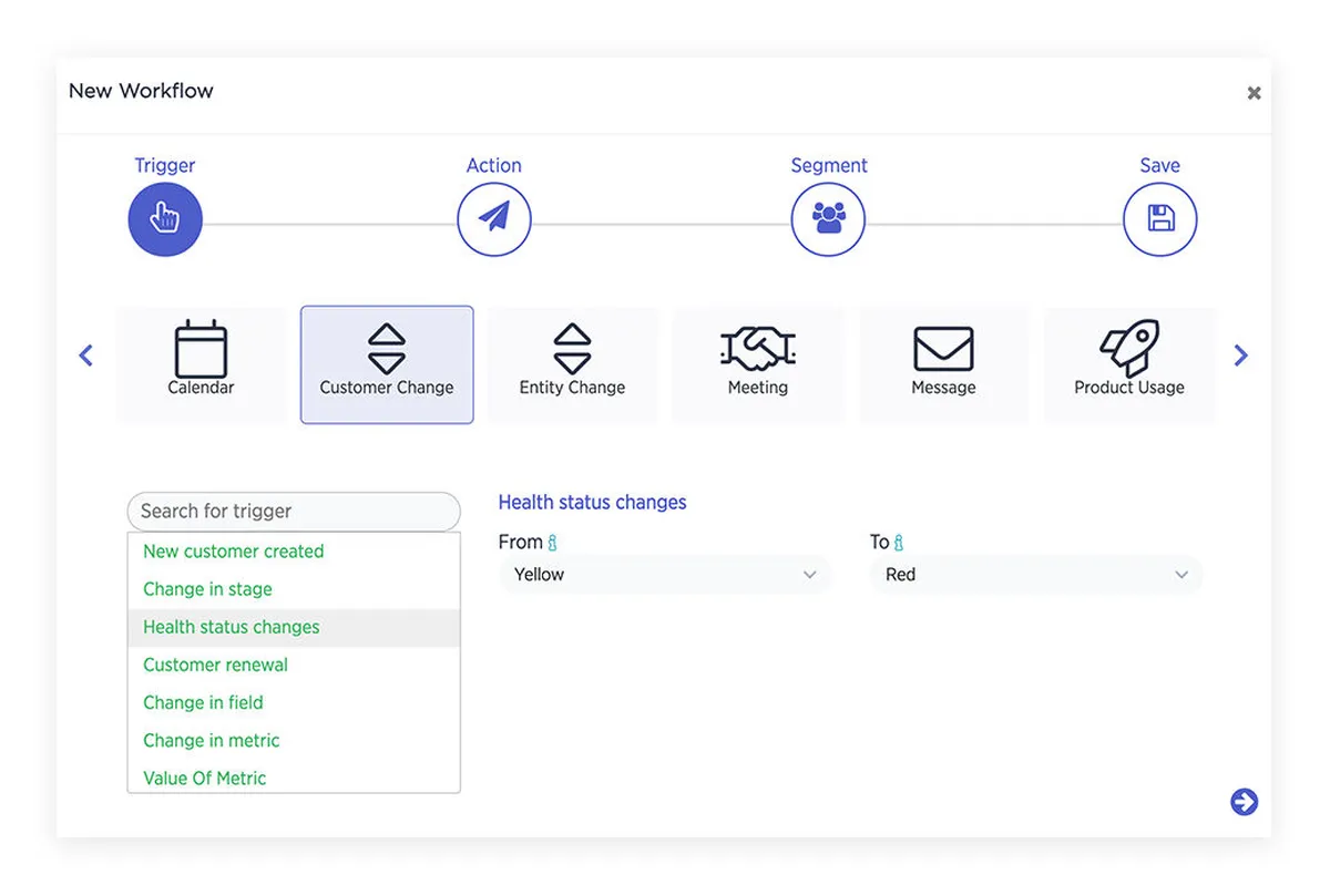 Notre avis sur Strikedeck : un logiciel d'intégration de données (data integration) à découvrir