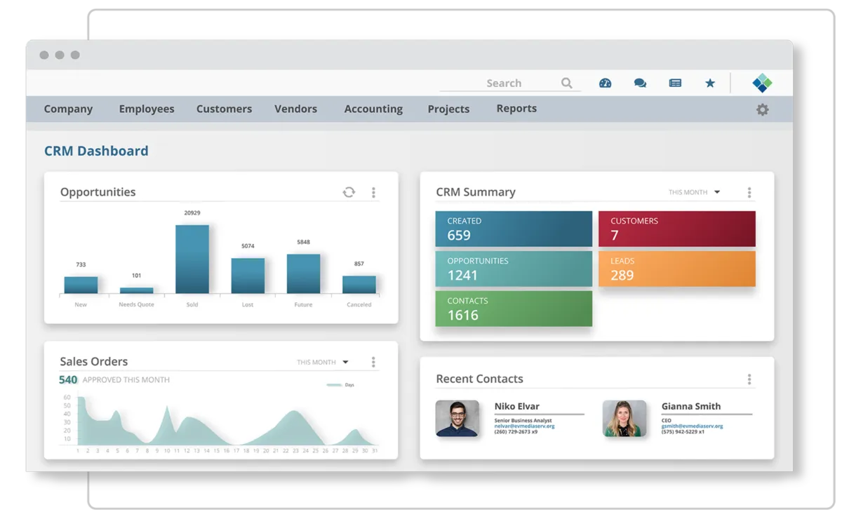 Interface Striven: fonctionnalités, prix, alternatives