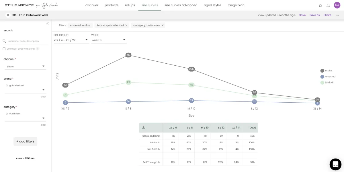 Style Arcade: avis sur le logiciel de gestion des opérations: fonctionnalités, avantages, inconvénients et tarifs Style Arcade: avis sur le logiciel de gestion des opérations: fonctionnalités, avantages, inconvénients et tarifs