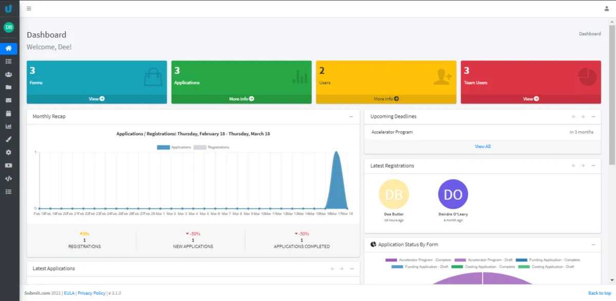 Notre avis sur Submit.com : un logiciel de workflow à découvrir Notre avis sur Submit.com : un logiciel de workflow à découvrir