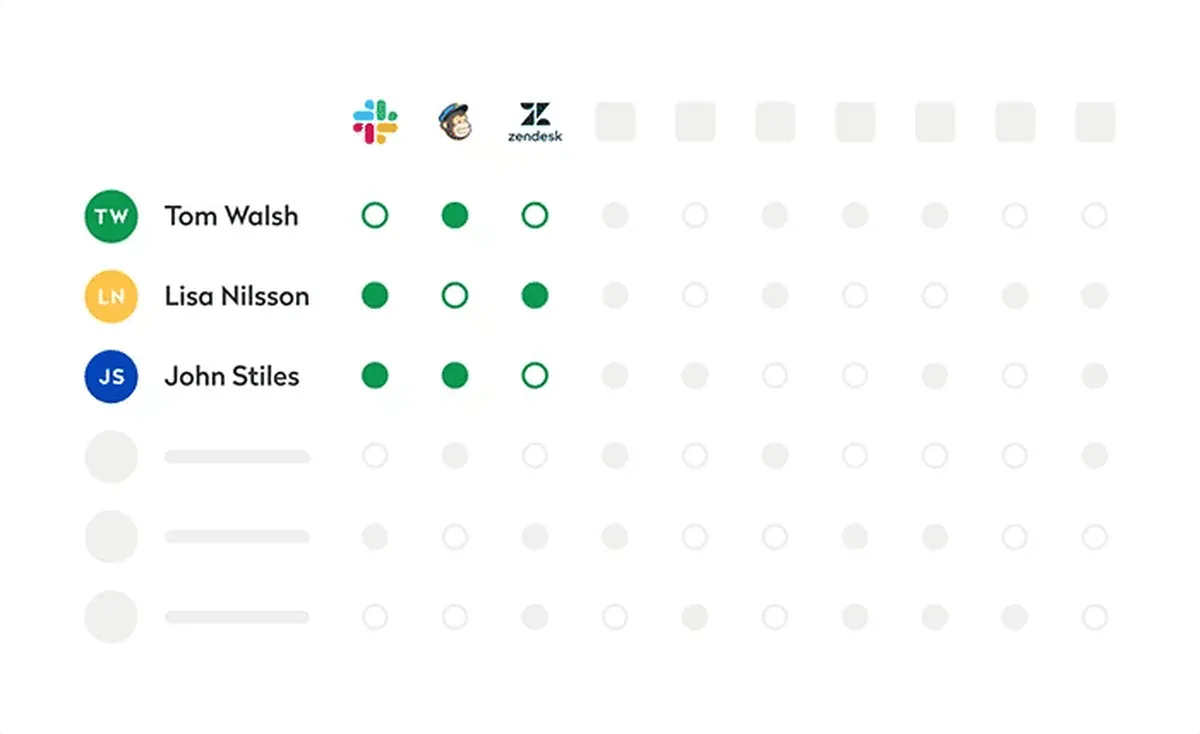 Interface Substly: fonctionnalités, prix, alternatives