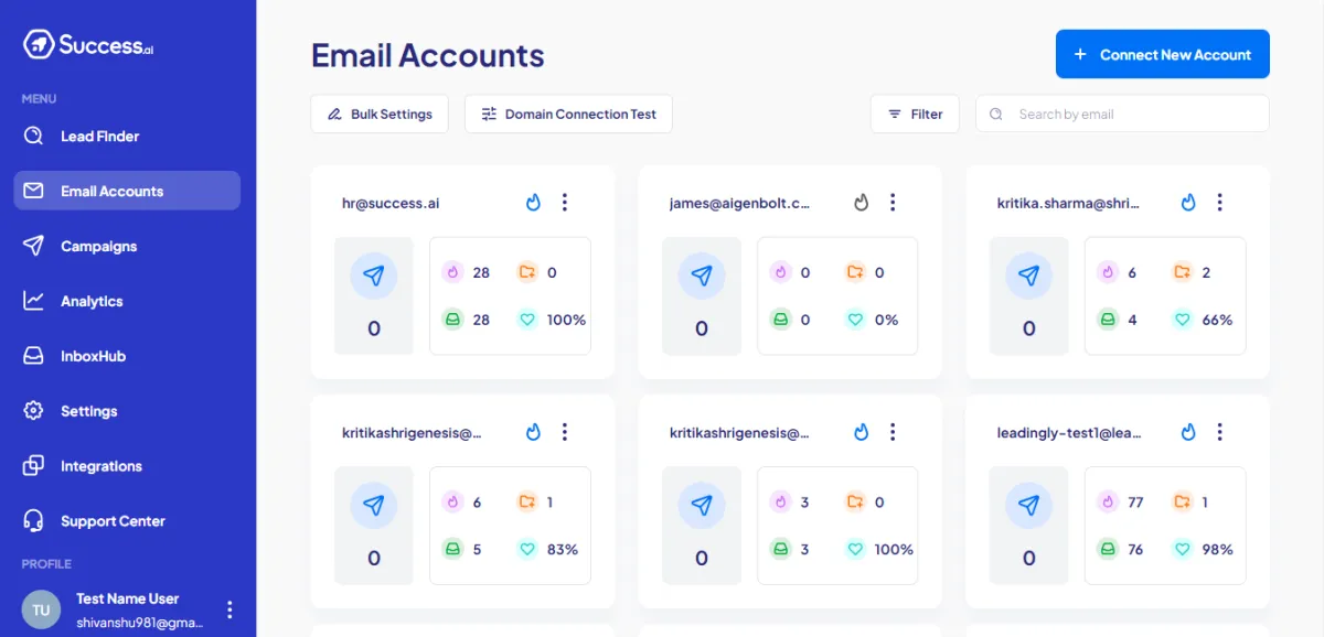 Notre avis sur Success.ai : un logiciel d'emailing et newsletters (marketing par email) à découvrir
