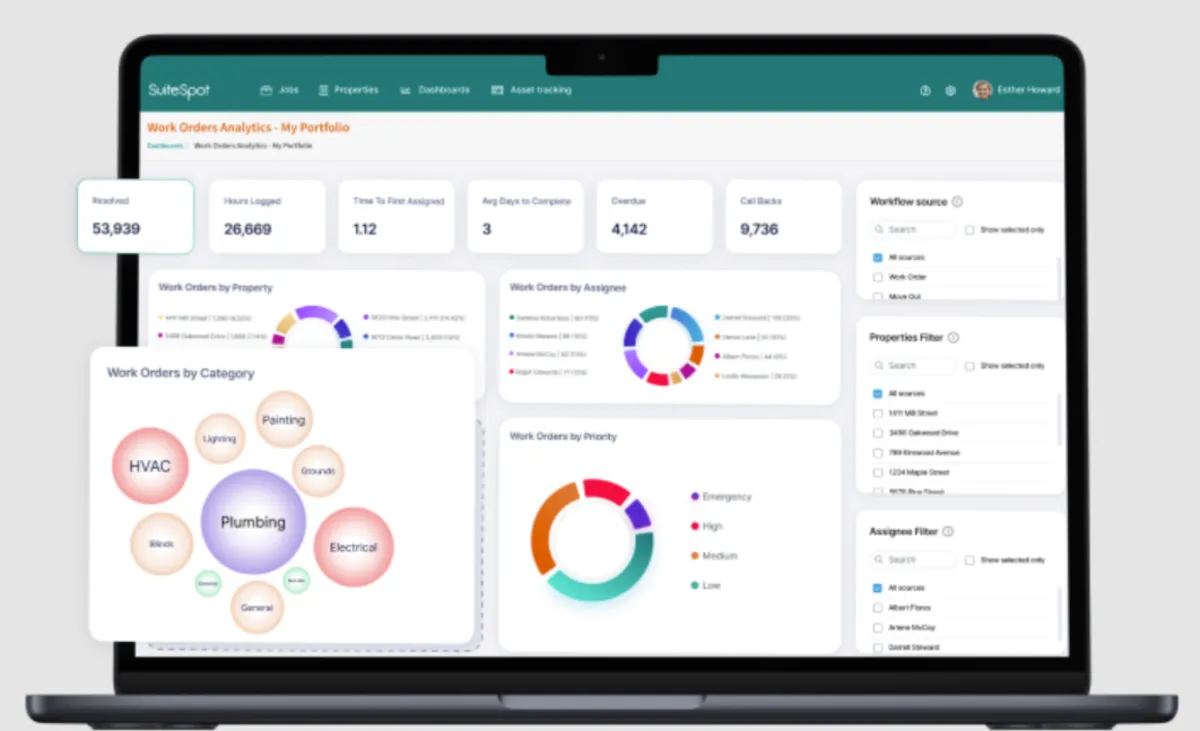 Notre avis sur SuiteSpot : un logiciel de gestion des interventions et tournées sur le terrain (FSM: field service) à découvrir