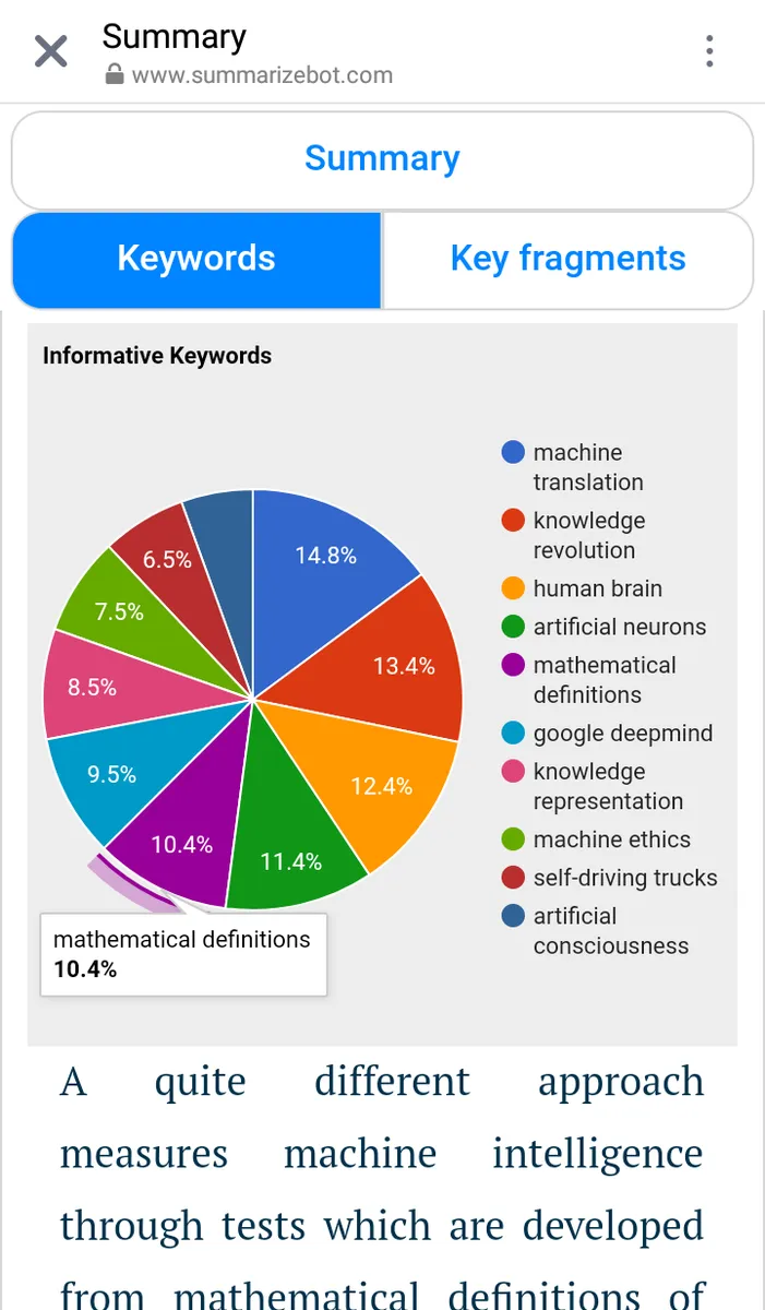 Interface SummarizeBot: image, ergonomie, alternatives Interface SummarizeBot: image, ergonomie, alternatives