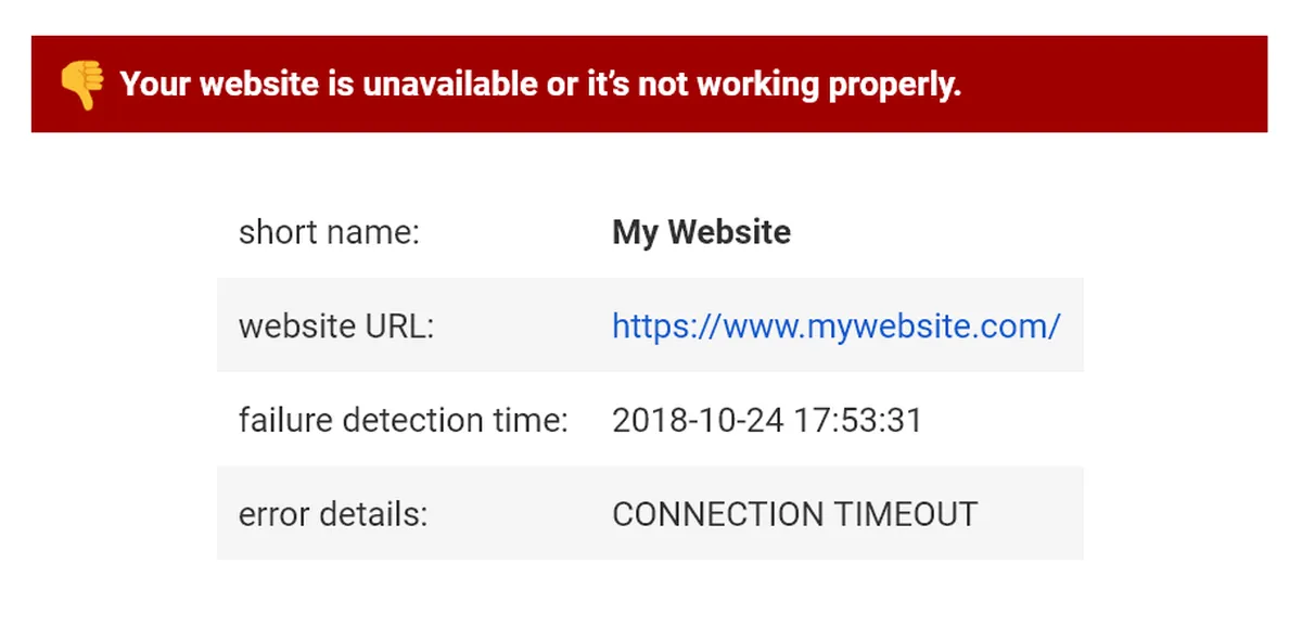 Notre avis sur Super Monitoring : un logiciel de monitoring de site web à découvrir
