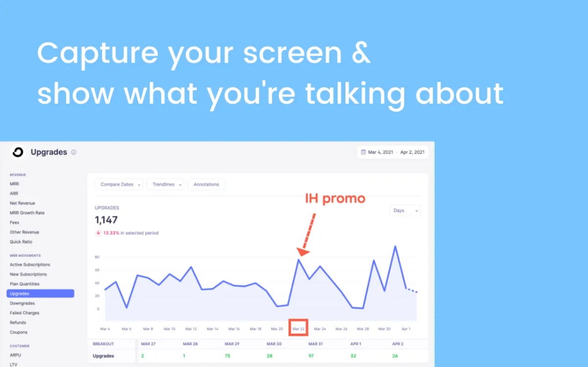 Superflow: avis sur le logiciel collaboratif: fonctionnalités, avantages, inconvénients et tarifs