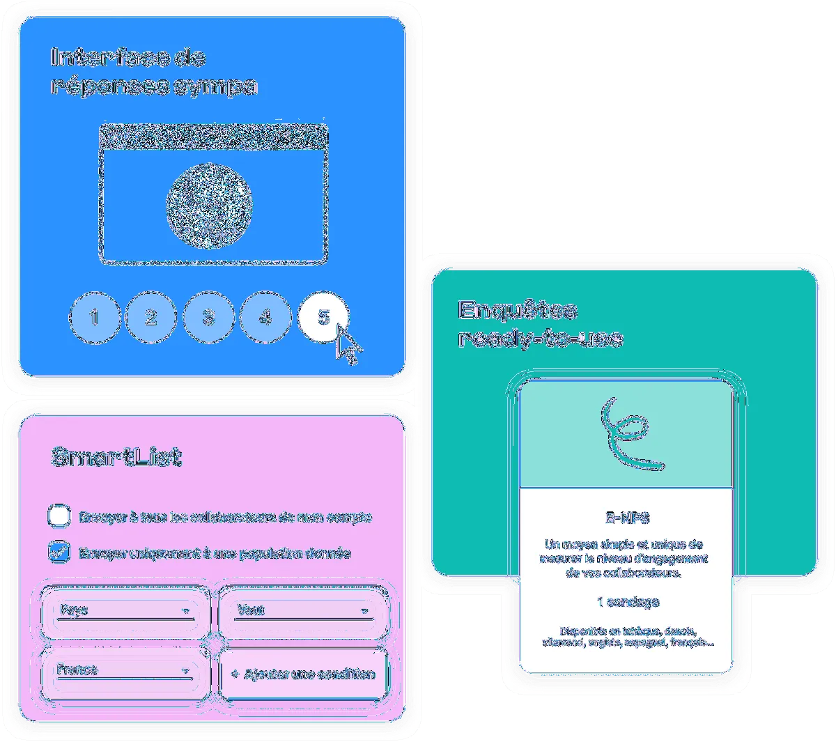 Notre avis sur Supermood : un logiciel d'engagement collaborateur (employee engagement) à découvrir Notre avis sur Supermood : un logiciel d'engagement collaborateur (employee engagement) à découvrir