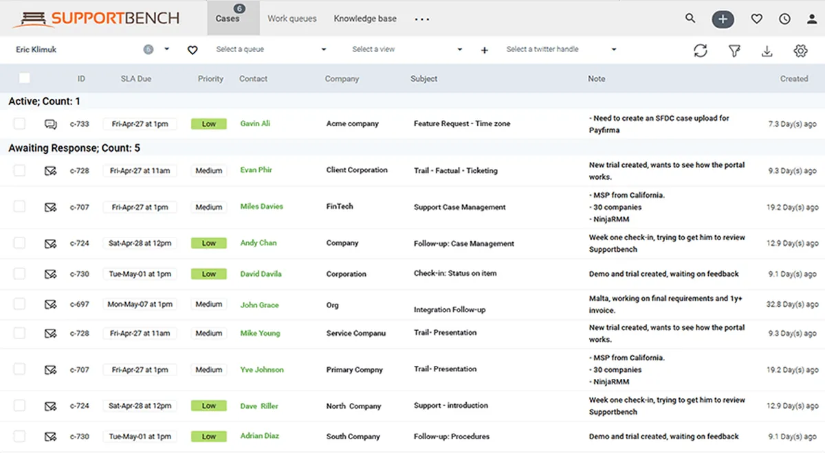 Interface Supportbench: image, ergonomie, alternatives