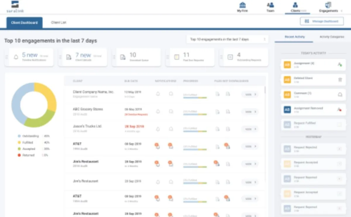 Notre avis sur Suralink : un logiciel de gestion de documents à découvrir Notre avis sur Suralink : un logiciel de gestion de documents à découvrir
