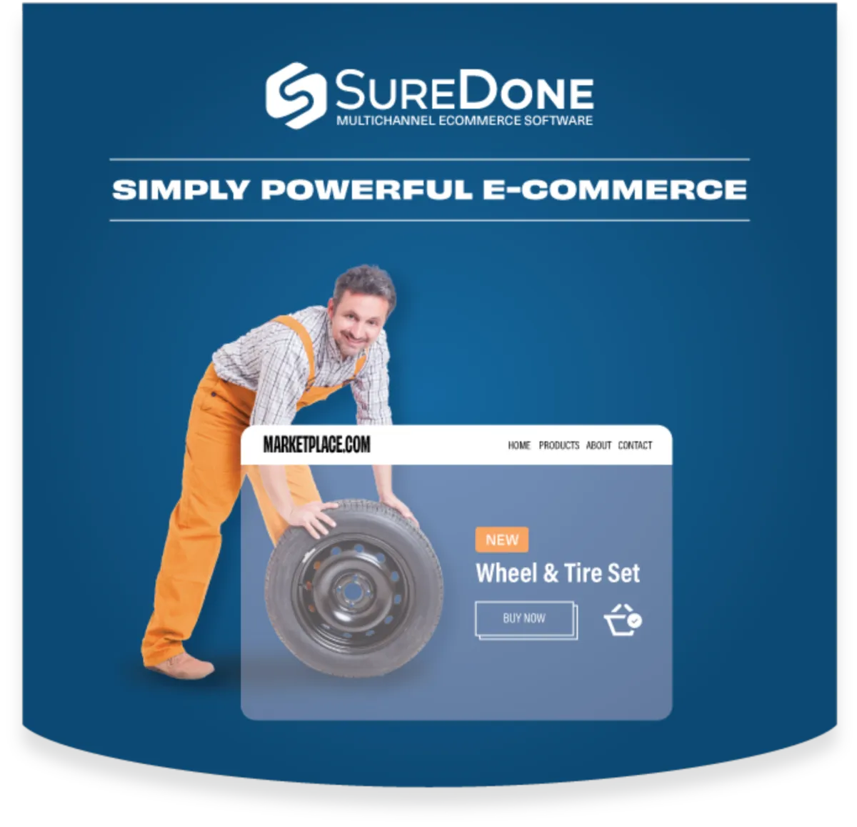 Interface SureDone: image, ergonomie, alternatives Interface SureDone: image, ergonomie, alternatives