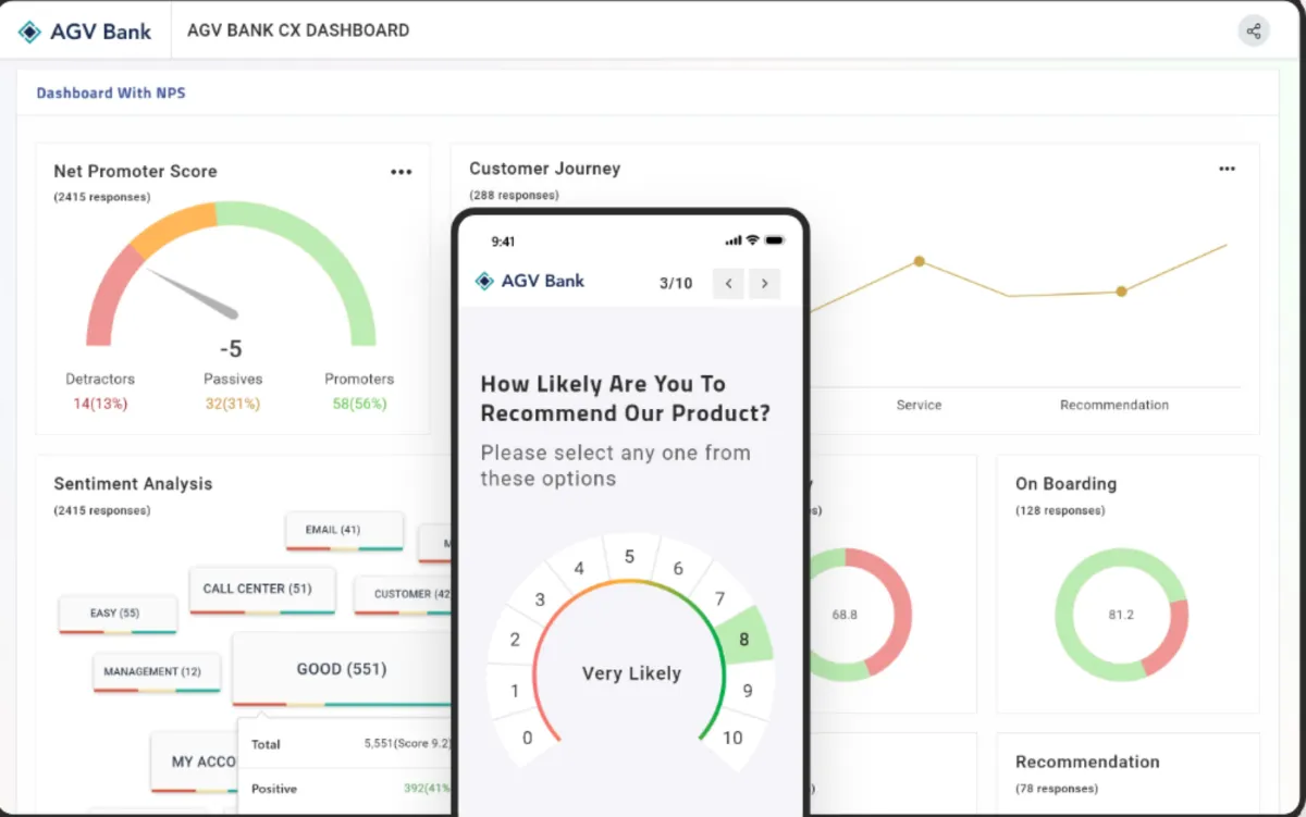 Notre avis sur Survey2Connect : un logiciel d'expérience client (CX) à découvrir Notre avis sur Survey2Connect : un logiciel d'expérience client (CX) à découvrir