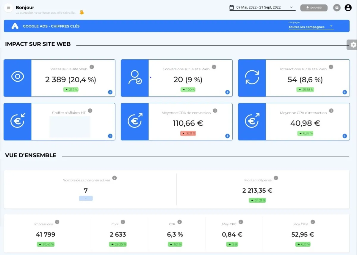 Notre avis sur SWATIX : un logiciel web analytics (analyse web / performance / trafic) à découvrir Notre avis sur SWATIX : un logiciel web analytics (analyse web / performance / trafic) à découvrir
