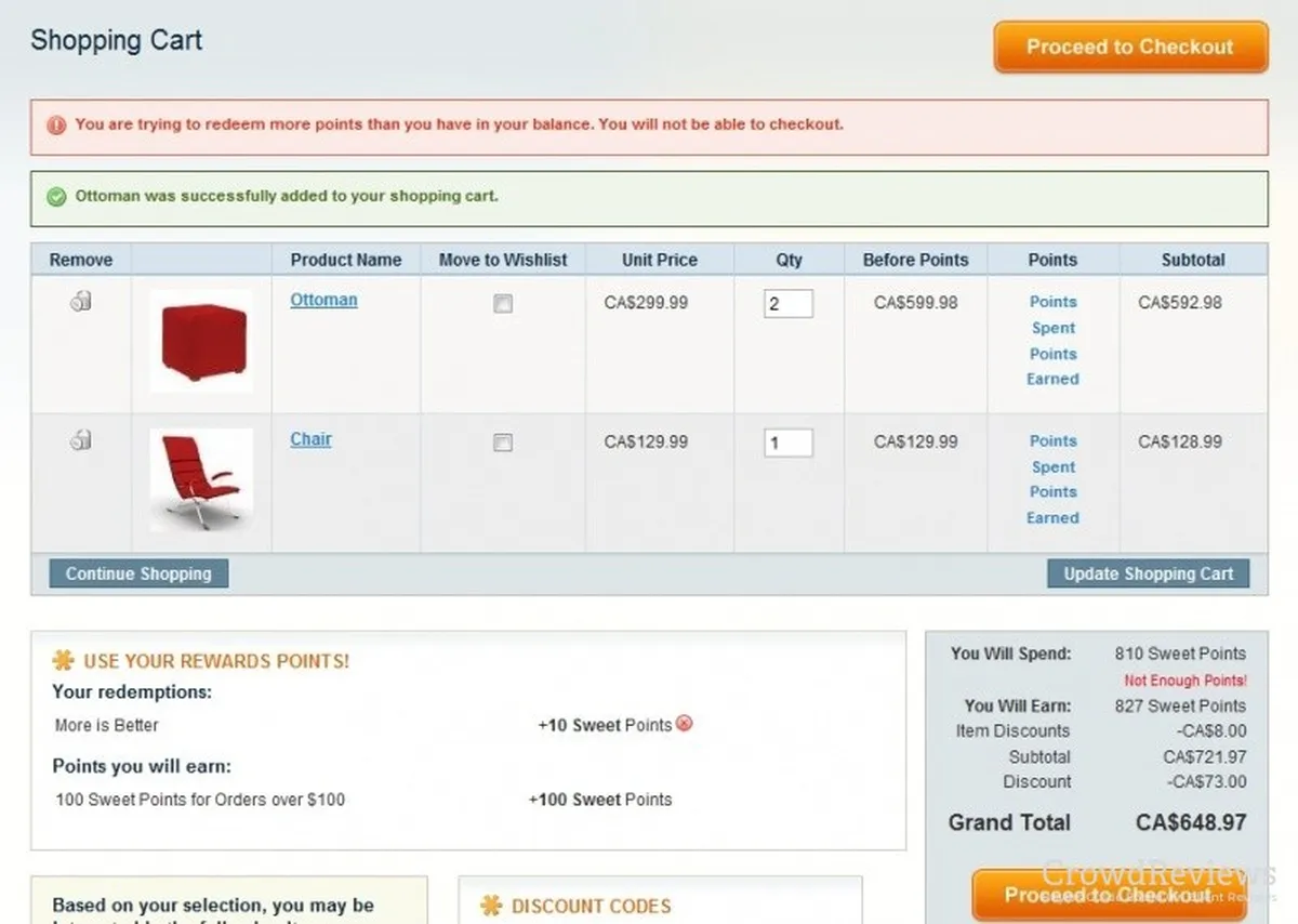 Sweet Tooth: avis sur le logiciel e-Commerce: fonctionnalités, avantages, inconvénients et tarifs