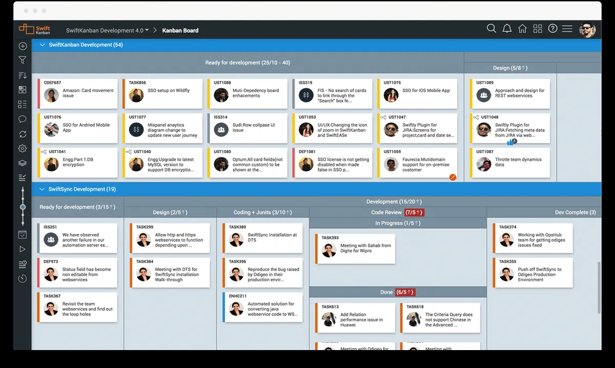 Interface SwiftKanban: fonctionnalités, prix, alternatives Interface SwiftKanban: fonctionnalités, prix, alternatives