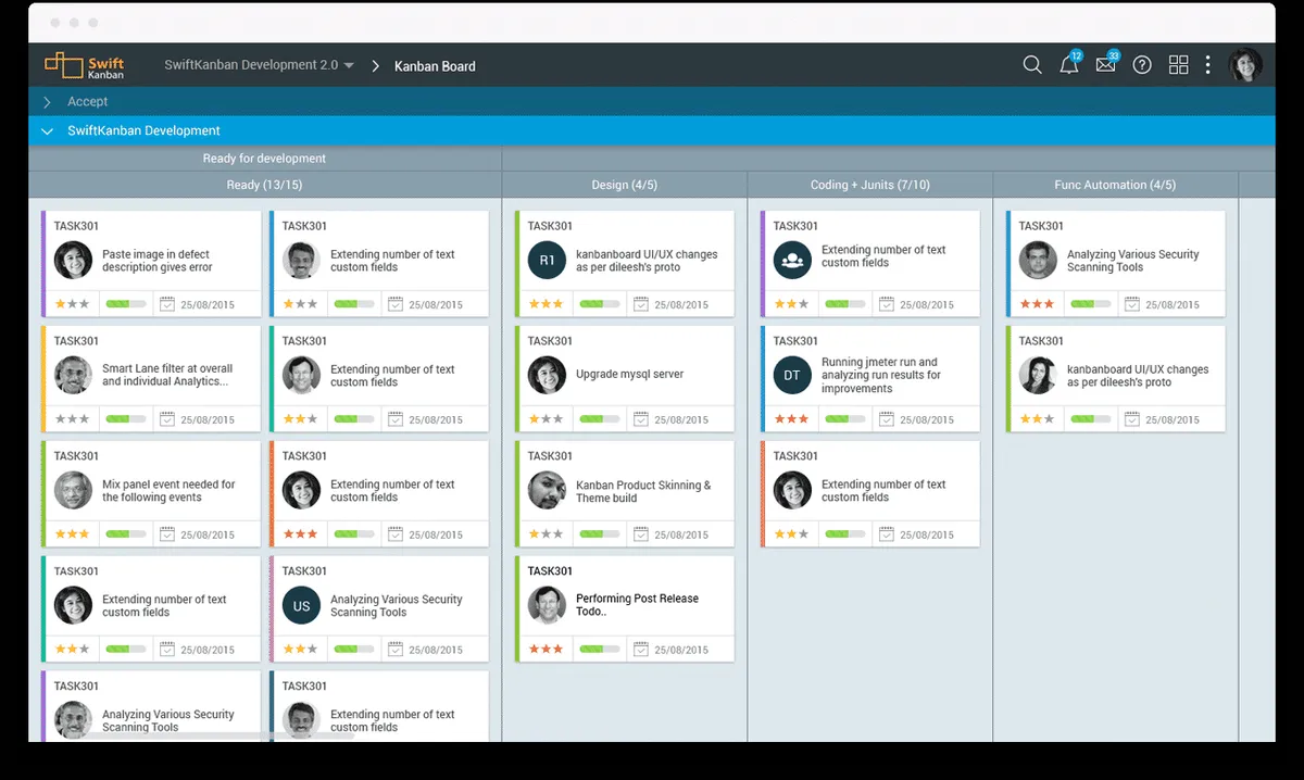 Notre avis sur SwiftKanban : un logiciel de gestion de projet à découvrir Notre avis sur SwiftKanban : un logiciel de gestion de projet à découvrir