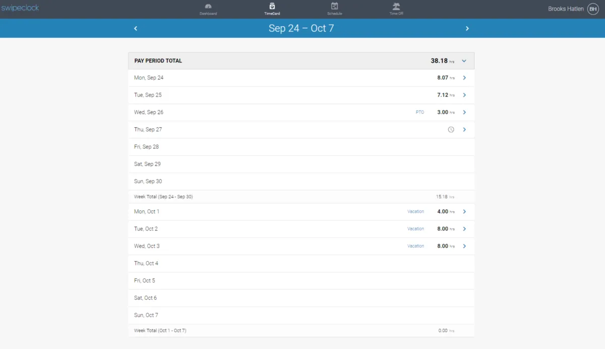 Interface SwipeClock: fonctionnalités, prix, alternatives