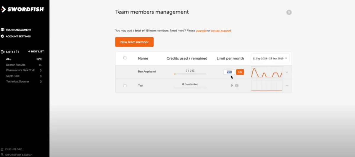 Notre avis sur Swordfish AI : un logiciel de génération de leads (lead generation) à découvrir
