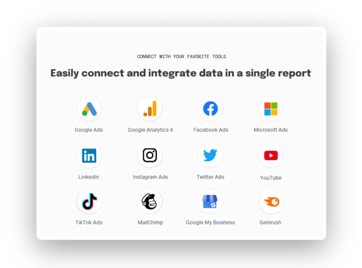 Interface Swydo: fonctionnalités, prix, alternatives