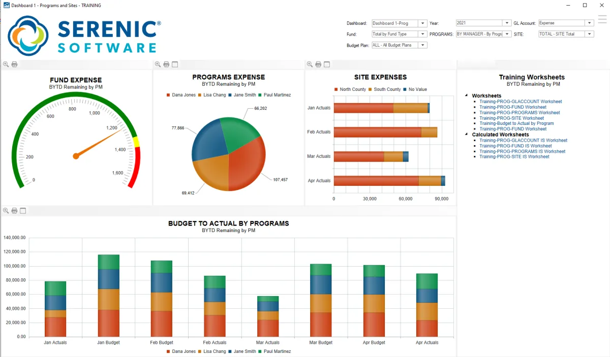 Notre avis sur SylogistMission ERP : un logiciel de gestion d'association et ONG à découvrir