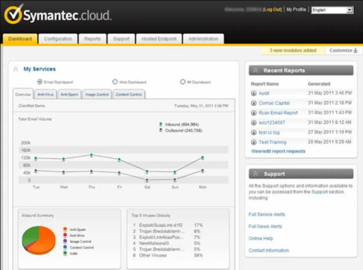 Comparez les fonctionnalités, avis utilisateurs et prix de nombreux logiciels de threat intelligence comme Symantec Email Security.cloud Comparez les fonctionnalités, avis utilisateurs et prix de nombreux logiciels de threat intelligence comme Symantec Email Security.cloud