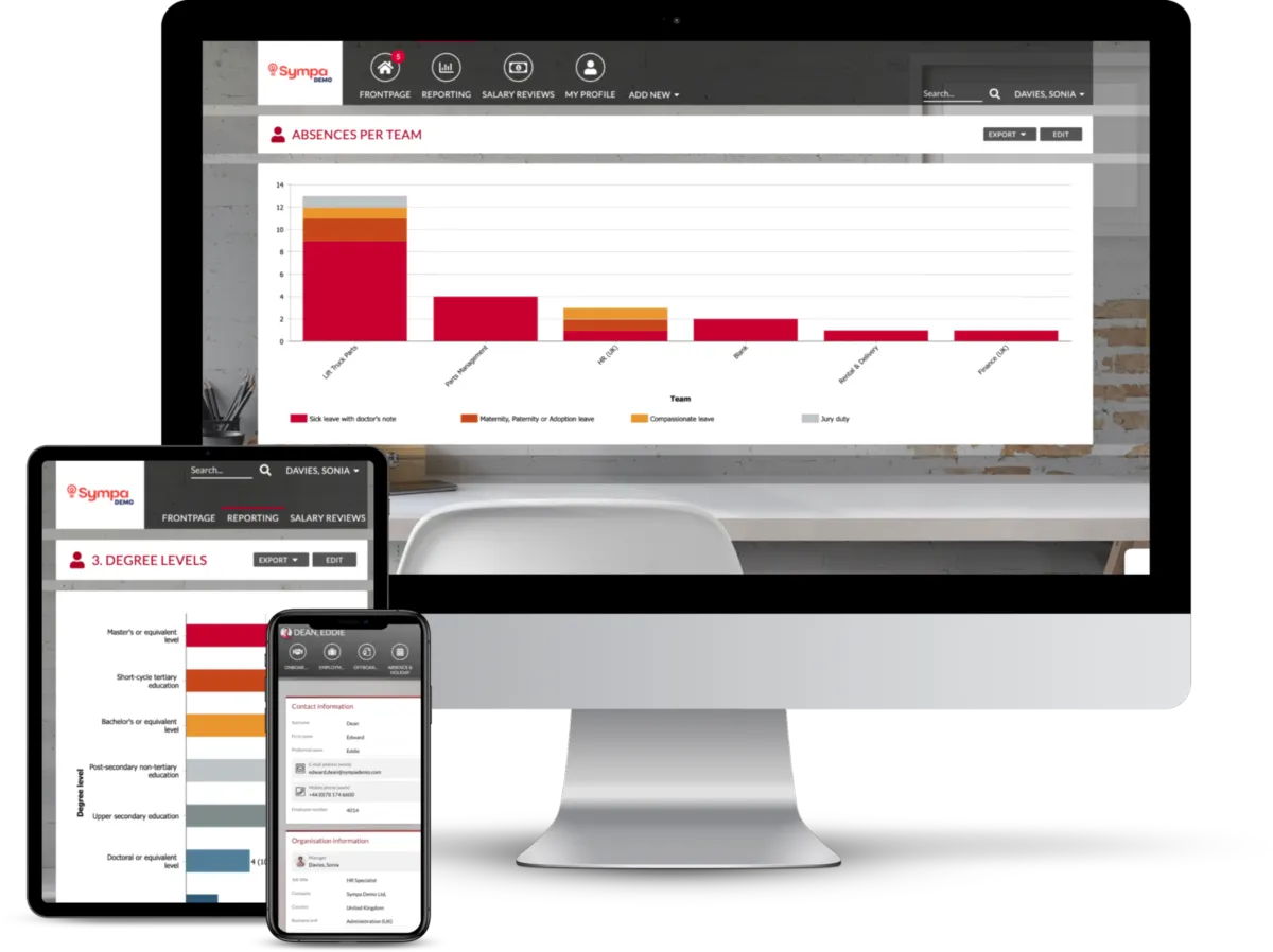 Interface Sympa: image, ergonomie, alternatives