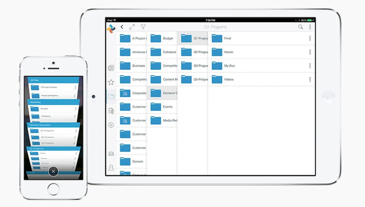 Notre avis sur Syncplicity : un logiciel de gestion de documents à découvrir Notre avis sur Syncplicity : un logiciel de gestion de documents à découvrir