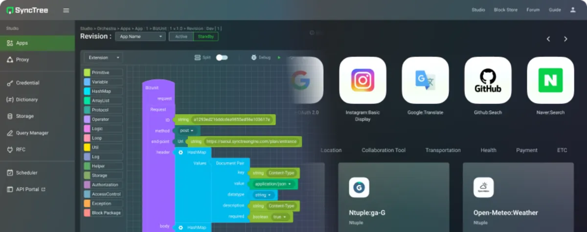 Interface SyncTree: fonctionnalités, prix, alternatives
