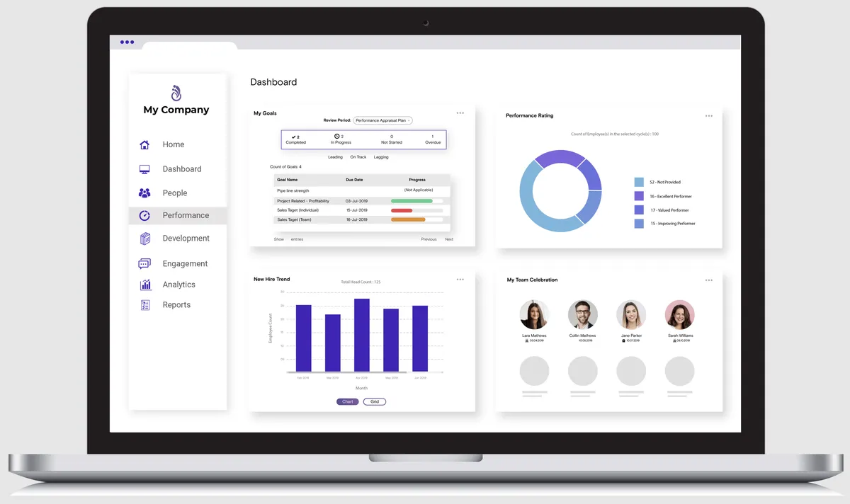 Notre avis sur Synergita : un logiciel RH (gestion des ressources humaines) à découvrir Notre avis sur Synergita : un logiciel RH (gestion des ressources humaines) à découvrir
