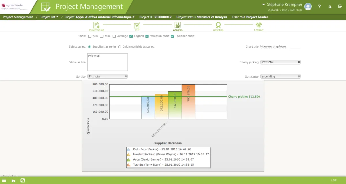 SynerTrade Accelerate: avis sur le logiciel de gestion de contrats: fonctionnalités, avantages, inconvénients et tarifs SynerTrade Accelerate: avis sur le logiciel de gestion de contrats: fonctionnalités, avantages, inconvénients et tarifs