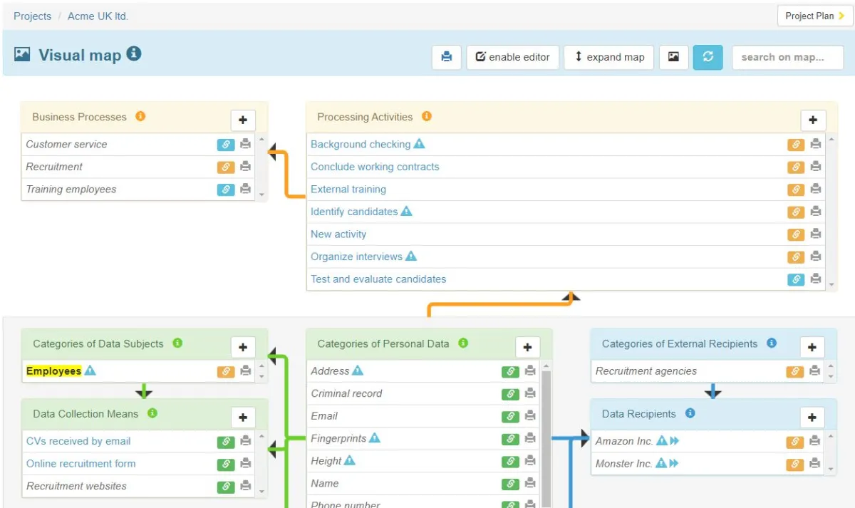 Sypher: avis sur le logiciel de comptabilité: fonctionnalités, avantages, inconvénients et tarifs