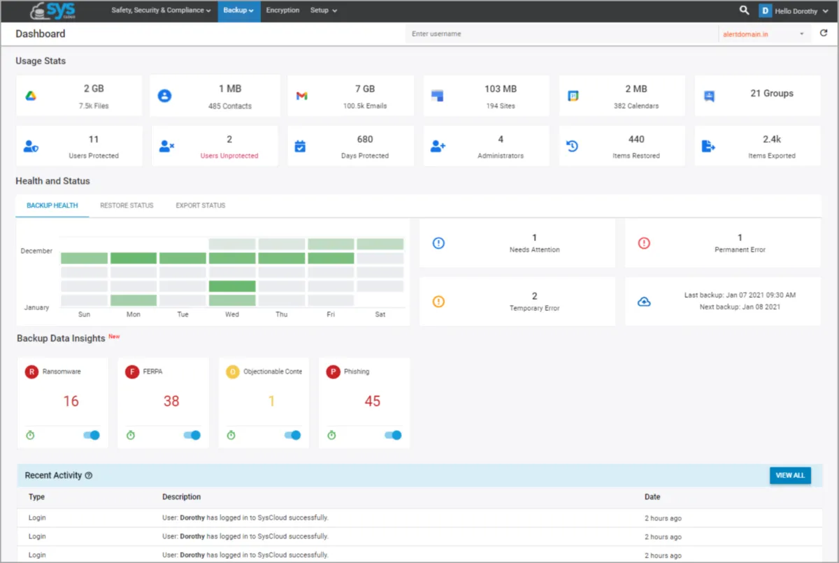 Interface SysCloud: fonctionnalités, prix, alternatives